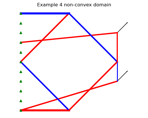 ../../_images/fefe2a71b107174c78df5c8ada6981af1d26296b51d4aa077d6245c645fa70bc.png